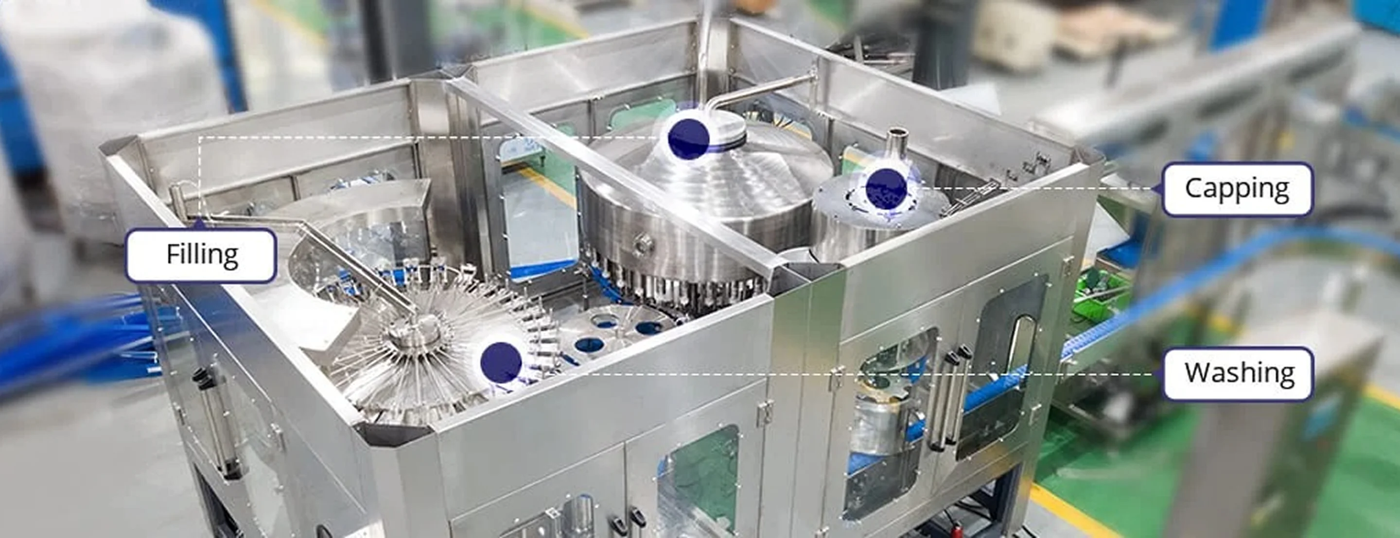 PET Bottle Water Filling Machine Layout — Filling, Capping, Washing zones